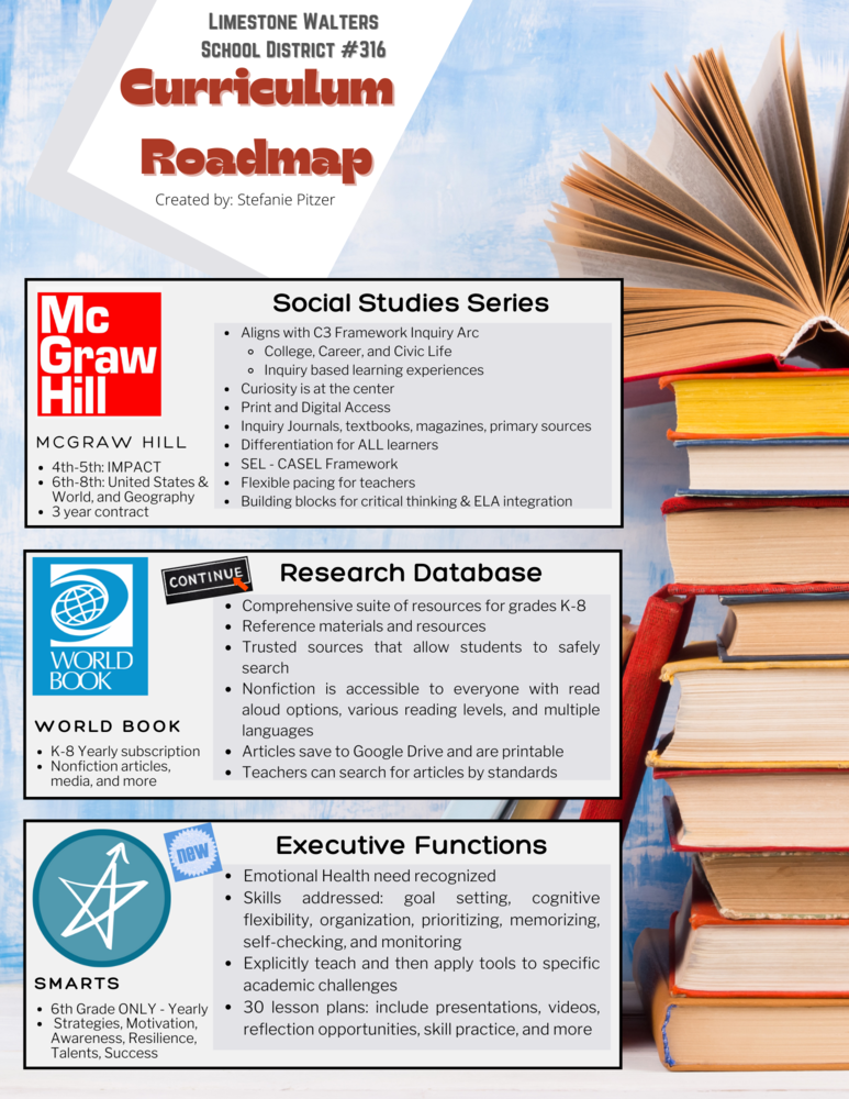 Curriculum RoadMap 4.24.23
